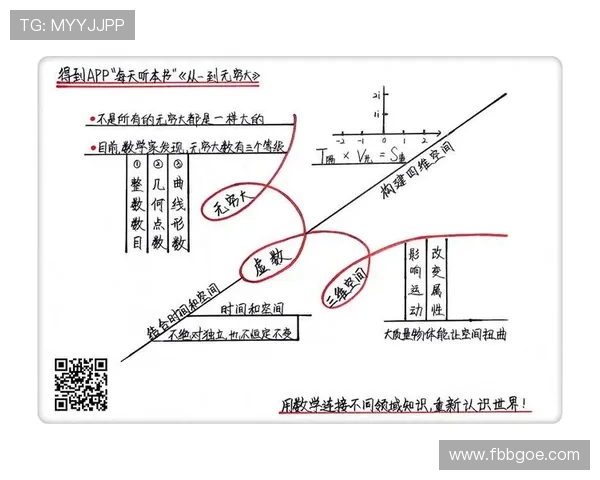 《棒球基础入门教程：从投球、击球到守备技巧全方位解析》